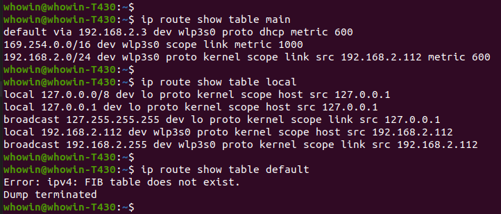 default routing table